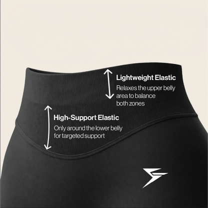 High-Waisted Tummy Control Legging – Onyx
